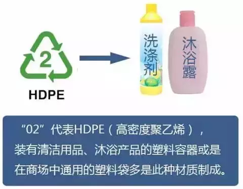 改性尼龍小常識:為什么塑料瓶的底都是凹的?