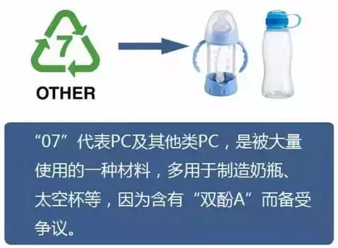 改性尼龍小常識:為什么塑料瓶的底都是凹的?