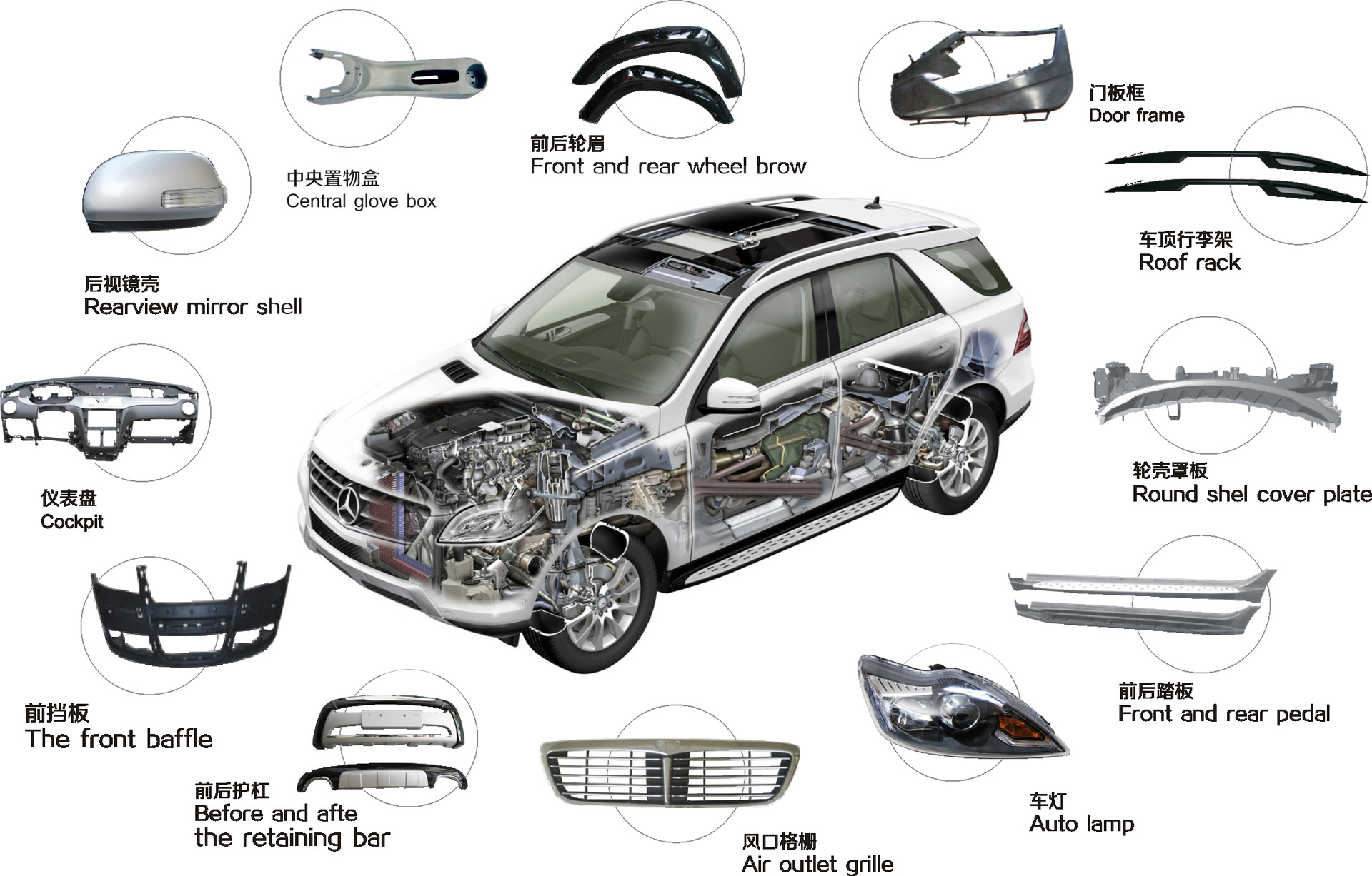改性塑料致力于為汽車創新帶來更多可能