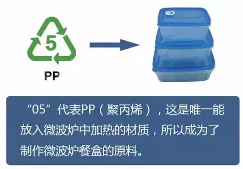 改性尼龍小常識:為什么塑料瓶的底都是凹的?