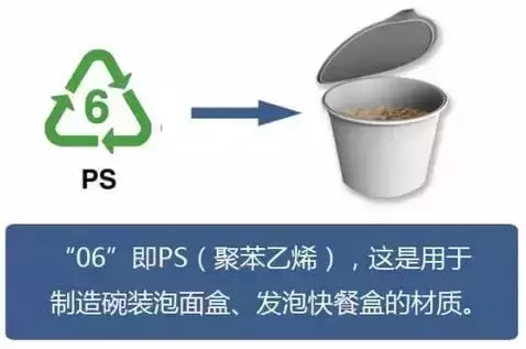 改性尼龍小常識:為什么塑料瓶的底都是凹的?