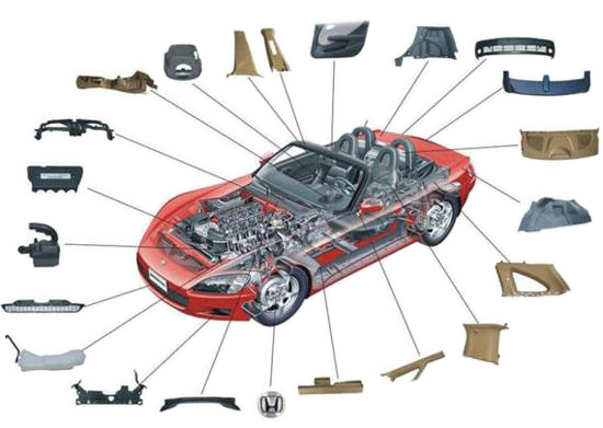 汽車上哪些部件曾經是金屬如今變成了改性塑料?